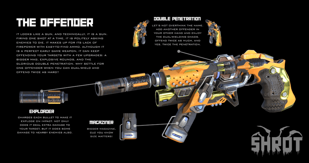 “SHROT” is coming! A raw, uncensored retro shooter, with a €1.14M production budget! 12 SHROT Weapon Offender